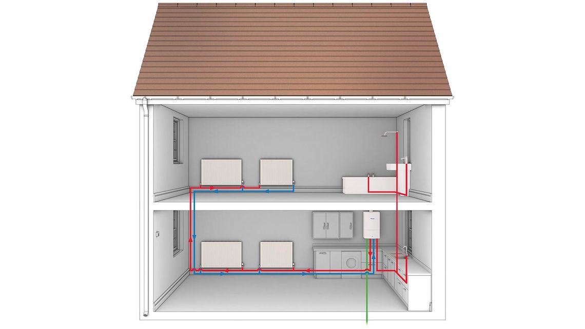 Combi Boilers Diagram